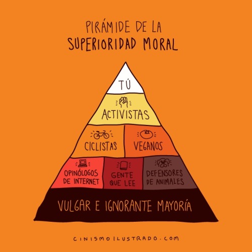 Pirámide de la Superioridad Moral.