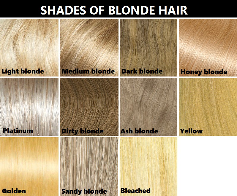 Long Blonde Hair Highlights Hairstyles Blonde Hair Color Chart