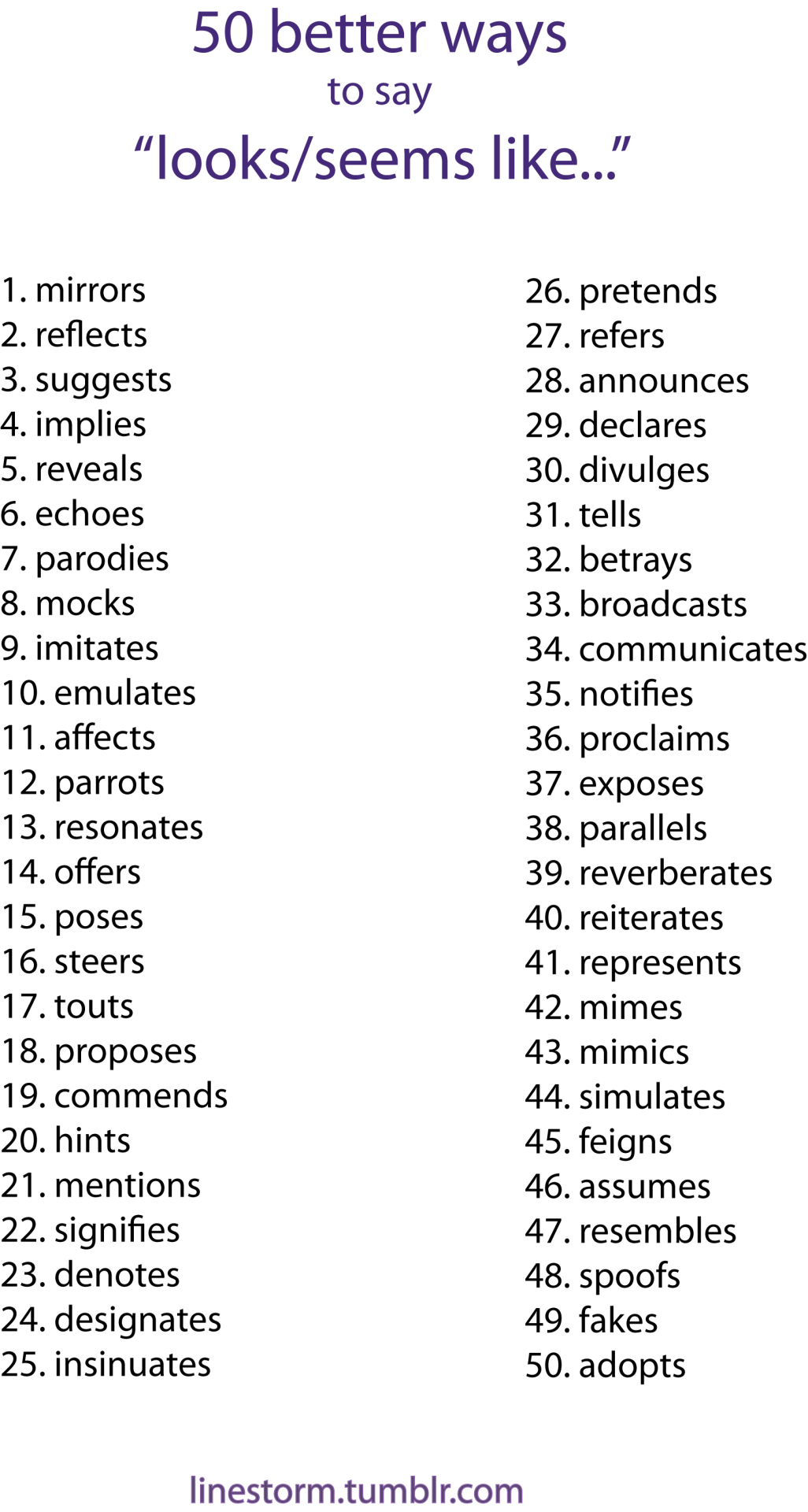 Linking words in academic writing exercises