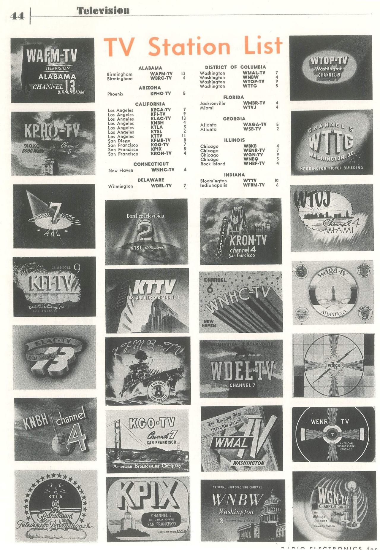 'TV Station List' - page 1 of 4 - published in Radio-Electronics - January 1951