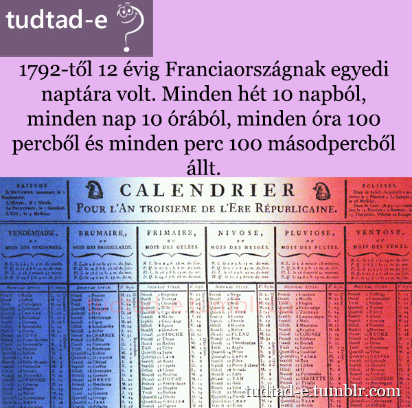 <p>1792-től 12 évig Franciaországnak egyedi naptára volt. Minden hét 10 napból, minden nap 10 órából, minden óra 100 percből és minden perc 100 másodpercből állt.</p>