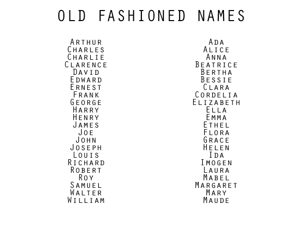 vintage writing 1950s names 1920s 1940s writing resources ...