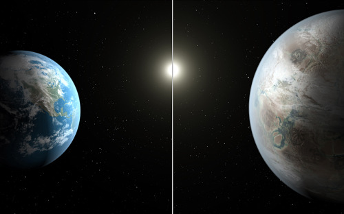 rixwilson:



Nasa has found a twin Earth orbiting a star like the Sun in the Milky Way. Kepler 452b - which has been dubbed Earth 2.0 - is six billion years old, has a 385 day year and orbits its star at the same distance as us. It is 1,400 light-years away in the constellation Cygnus. This image compares Earth, left, to Kepler-452b, which is about 60 percent larger.Picture: NASA


