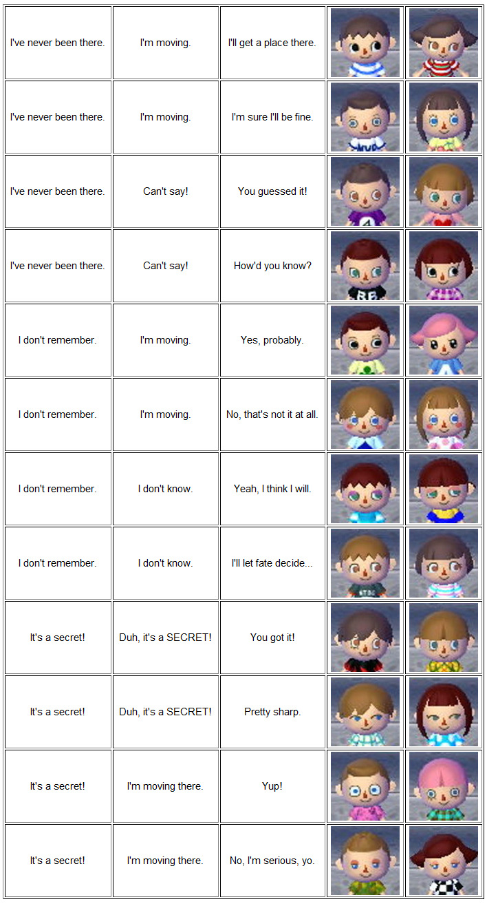 Animal Crossing New Leaf Places Of 22 Lastest Hair Color Guide For