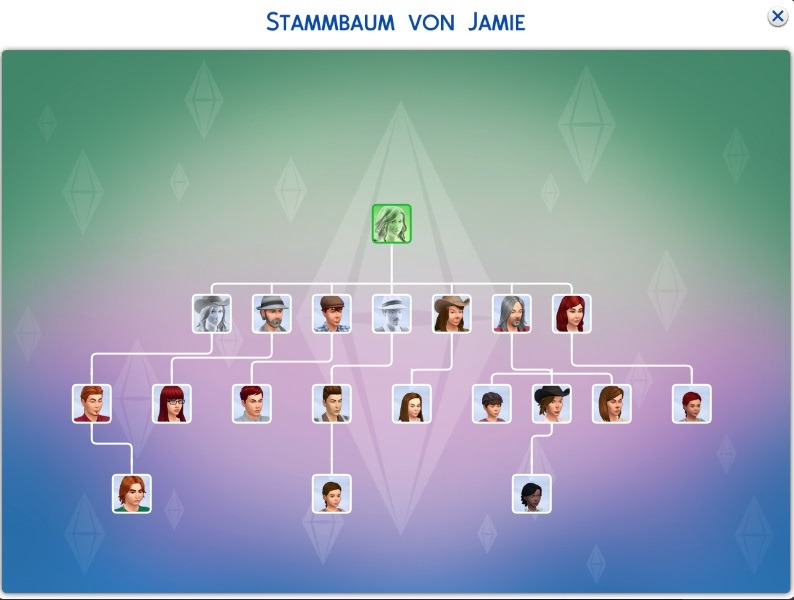 Show Off Your Family Trees Page 4 The Sims Forums