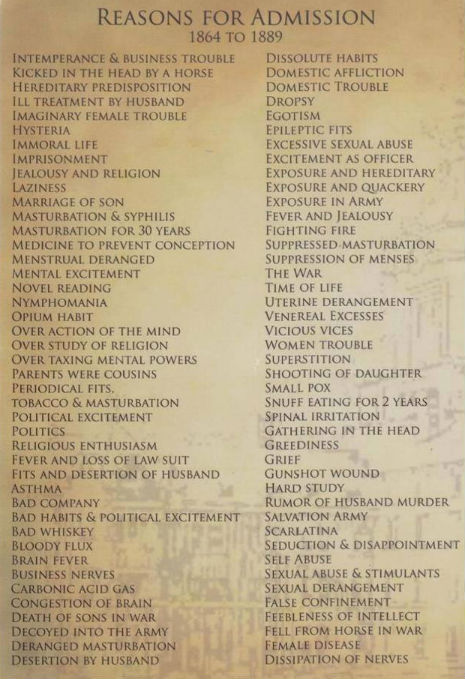 List of reasons for admission to a mental hospital in the US in the 1800sThis list comes from West Virginia’s Hospital for the Insane (Weston) aka Trans-Allegheny Lunatic Asylum back in the late-1800s. Damned if you do, damned if you don’t&hellip; masturbate too much, masturbate too little, masturbation and smoking cigarettes at the same time&hellip; you could have been locked up for both religious fervor and political excitement. There’s pretty much something for everyone here.Read the story here