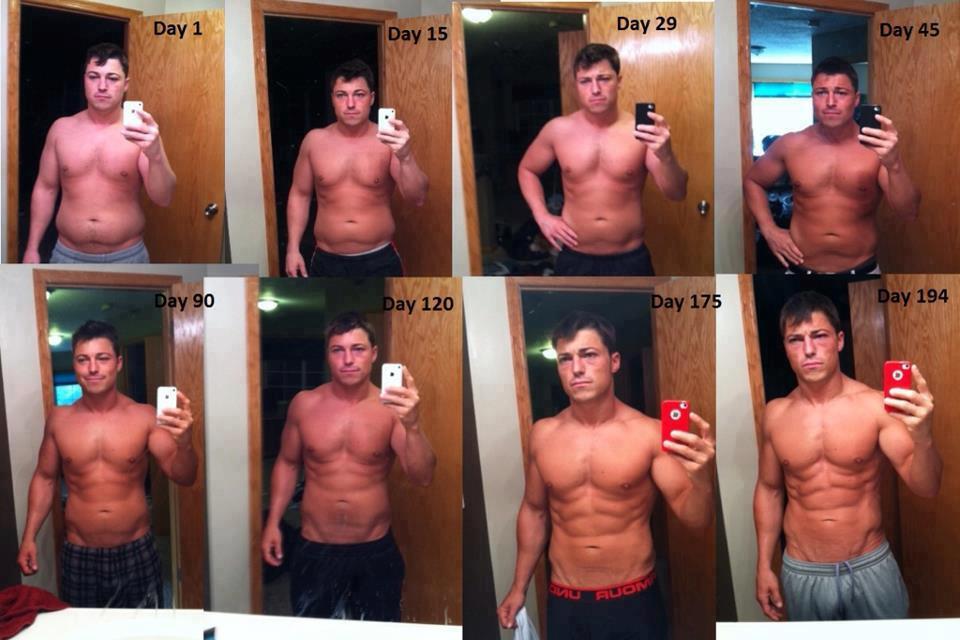 40 Day Transformation Diet