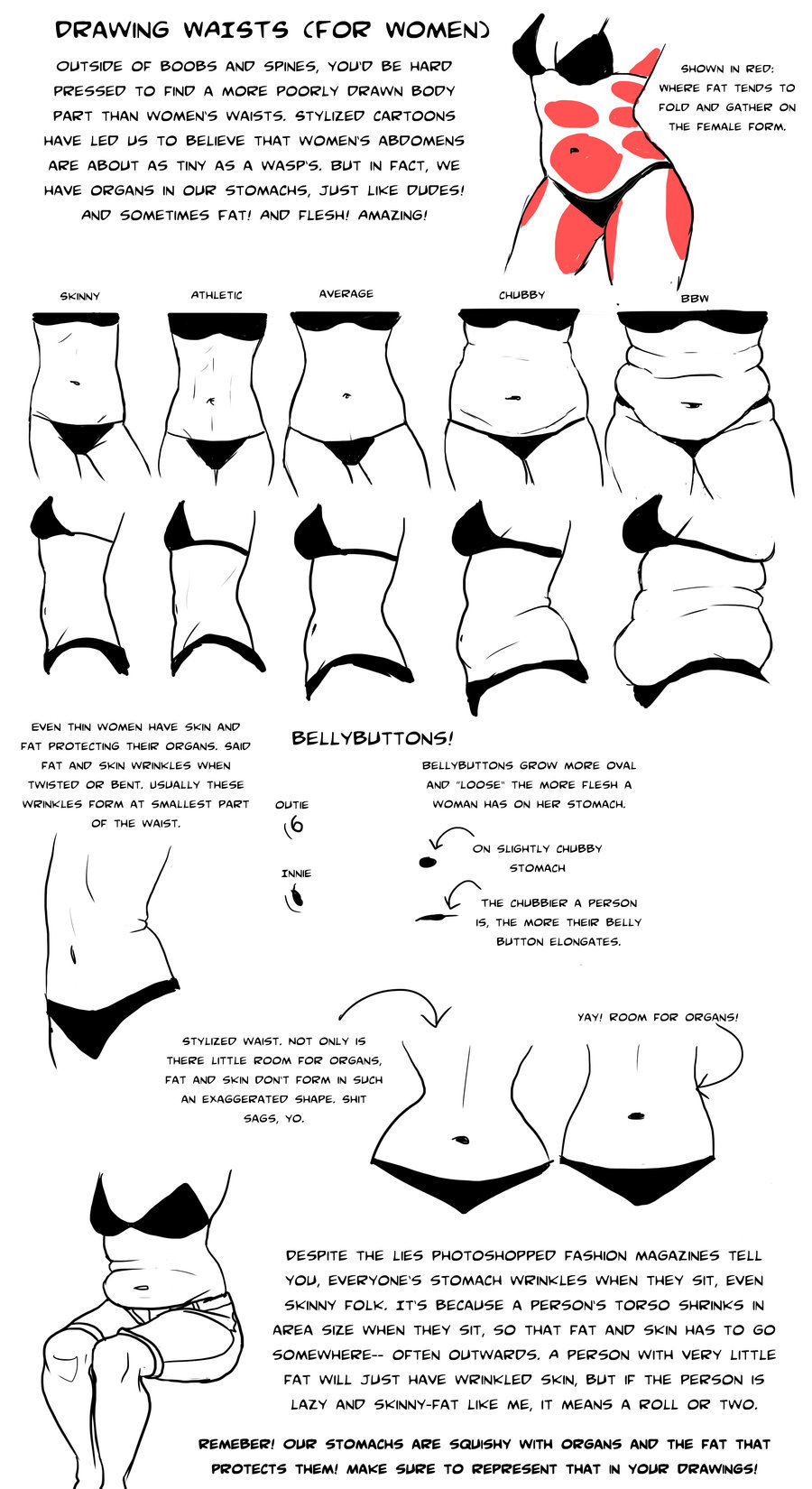 Featured image of post Female Torso Reference If you can t read the words well or don t understand it the columns top to bottom cover torso length from long to short and the rows left to right cover the