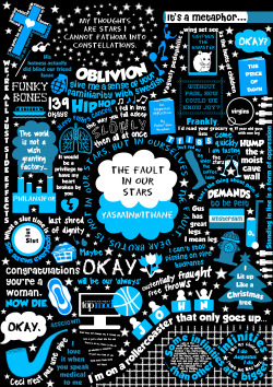 fishingboatproceeds:  nerdfighter-art:  yasminwithane:  The Fault in Our Stars &lt;3 obsession.  It’s pretty much impossible to fit all the amazing quotes from TFiOS onto an A4 sheet, but here’s a few of them!  PLEASE DON’T DELETE THE ARTIST’S