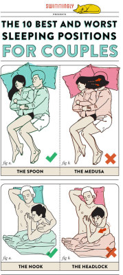 avvviso:The many ways to accidentally kill your lover in your sleep while trying to be cuddly.