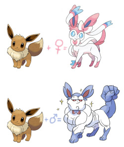 quirkilicious:  arandadill:  The Blue Canary theorized that the new eeveelution might be the female normal evolution of Eevee. I thought to myself, if the female version is that feminine, just how masculine could the male version be in contrast?  Legit.