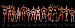eschergirls:  Ashlea submitted:        Photos depicting Professional Women Athletes (huffingtonpost.com)        Just wanted to share an photo article I’m sure you’ll have already received. This is Howard Schatz’ images of Female Athlete’s from