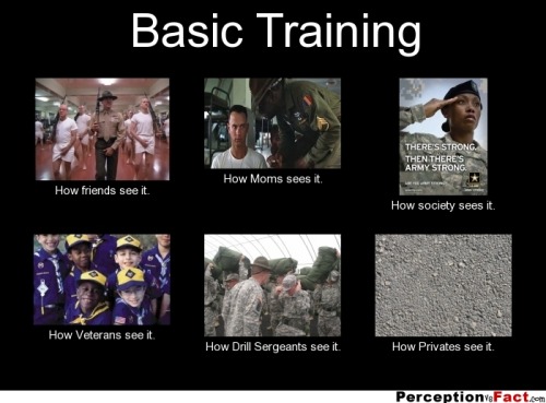 Women in army basic training uniform