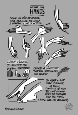 grizandnorm:Tuesday Tips - More on HandsCreate more appealing hands on your character(s) by :-creating a line of action (appeal, simplicity)-grouping fingers as much as possible to simplify the shape-thinking of the overall silhouette to create a hand