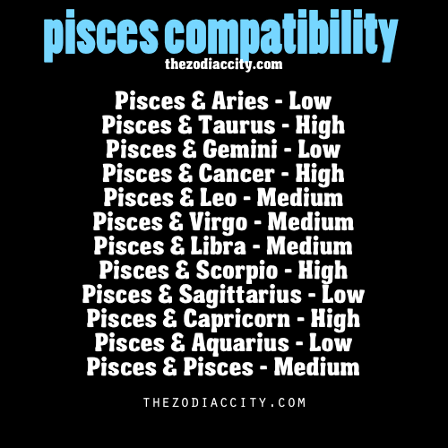 What is a Pisces best match?