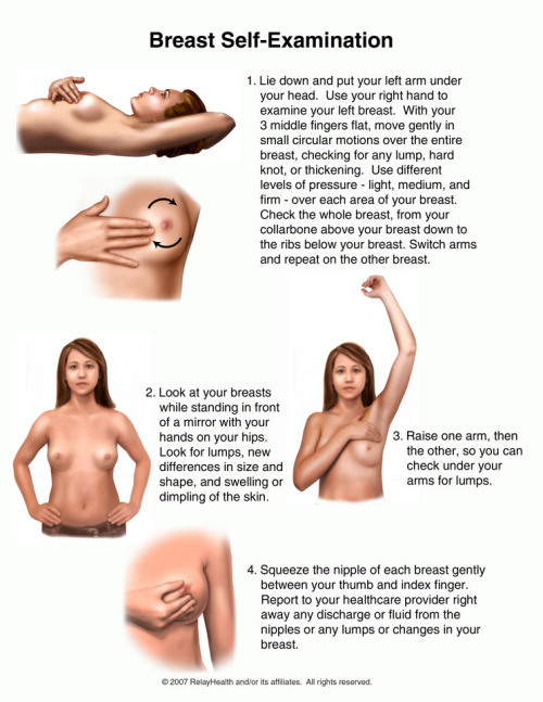 Breast self exam steps