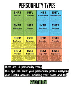 mariamauva:  Do You Want To Find What Is Your Personality ? Then YOU MUST Try This Application.It Looks Into Your Tumblr Blog In Order To Find Your Personality ? Sounds Too Good To Be True ? Give It A Try And You Wont Believe Your Eyes. Personality Test