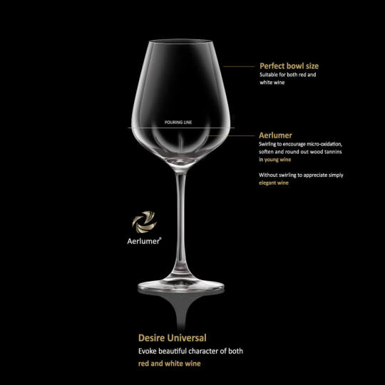 แก้วไวน์อเนกประสงค์ Lucaris Desire Collection Universal
