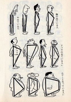 glitteringgoldie:  Scans from Osamu Tezuka’s guide to drawing comics!