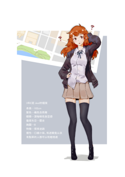 deel:  “if you were a high school girl-” chinese shindan + catgirl version deel, class 3-E height: 162cm hair: orange, naturally curly eyes: dark coffee colored, spacey best subject: history bust size: B skill: getting lost easily personality: natural