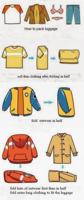 omgthatdressxx:  How to Pack Luggage?  I already do some of these when I pack for cons but I&rsquo;m going to try the rest next time