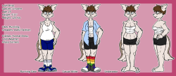 ref sheet commission for latekaxof