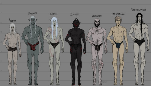 Hyperfocused on finally getting character sheets in for all of my developed OCs + my sona🔞Nude Versions:🔞Mens // Womens