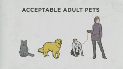 Acceptable adult pets