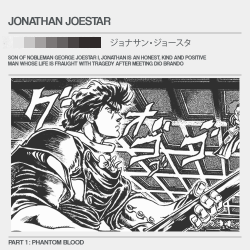 onodera-kosaki:  Jojo Main Protagonists (Part I-VIII)   ay, youre missing a jojo. where the hell is johnny?