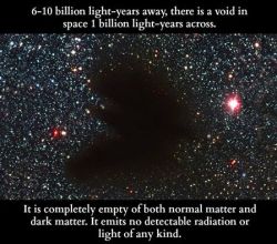 invaderxan:   …and that picture is not it. Actually, this is an image of Barnard 68, a dark interstellar cloud made up of dust and molecular gas, absorbing light. The void this text is referring to is the Eridanus Supervoid, distant and apparently empty