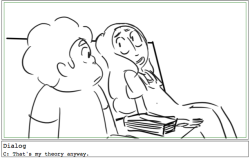 stevencrewniverse:JUST A FEW HOURS AWAY FROM A BRAND NEW EPISODE OF STEVEN UNIVERSE!!!!“Open Book” written and storyboarded by Hilary Florido and Katie Mitroff airs TODAY at 5PMNEW TIME! 5 PM! CHANGE YOUR PLANS ACCORDINGLY!