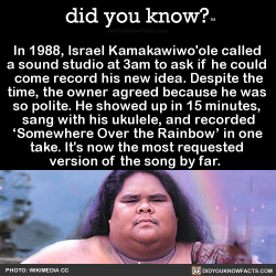 did-you-know:  In 1988, Israel Kamakawiwo'ole called a sound studio at 3am to ask if he could come record his new idea. Despite the time, the owner agreed because he was so polite. He showed up in 15 minutes, sang with his ukulele, and recorded ‘Somewhere