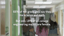 wholocked-in-221-b:  huffingtonpost:  People have offered many potential explanations for this discrepancy, but this ad highlights the importance of the social cues that push girls away from math and science in their earliest childhood years. Watch the