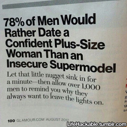 dirtyberd:lifehackable:  This is so important  Not that you should be any kinda way for the attention/sake of a man but I’M TELLIN YOU confidence is everything babies