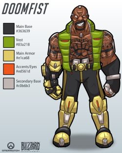 So here’s an idea of what I want Doomfist to look like, and/or what I hope Blizzard will do with the character&hellip; So basically Terry Crews in an outfit fitting the Overwatch world&hellip; Yup. :U