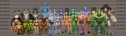 wow-images:  Updated Race/Gender Height Chart