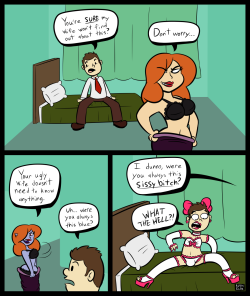 rusheloc:  Here’s a big dumb fetish comic starring Cursula and some dude!  You can check out the original (in the original resolution (THANKS TUMBLR)) here! Watch out for the sexy-tiger-man-laden epilogue, which is coming SOOOOON 
