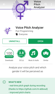 nonbinary-dysphoria: nonbinary-dysphoria:  nonbinary-dysphoria:  Hello everyone! This is resource I wanted to tell you all about! It’s an app called “Voice Pitch Analyzer”. It has you read a passage a full minute, and then tells you if the range