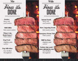 thebest-memes:  &ldquo;Meat doneness chart at my house&rdquo; 