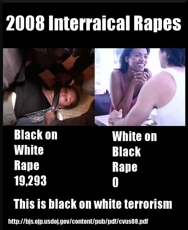 White on black crime sex
