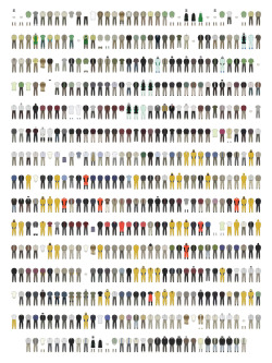 brain-food:  Illustrations of every Walter White outfit in Breaking Bad by Nathan Peters