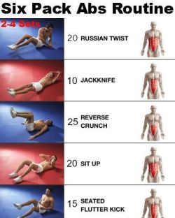 severelyfuturisticharmony:  SIX PACK ABS ROUTINE  The aim of this workout is to comprehensively train all the muscles of the core(alternating between upper and lower abs) to produce a pefect chiselled six-pack.    Online look for the best feiyue shoes