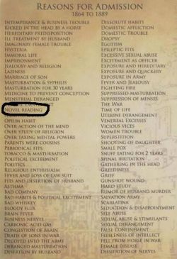   This is a list of reasons for admission to an insane asylum from 1894 to 1889.    &ldquo;Menstrual derangement&rdquo; is my other favorite.  