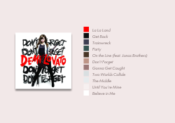 ruinthefriendship:  Demi Lovato discography   tracklistings; {insp.} 