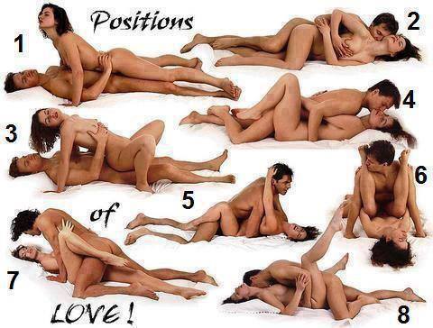 Different sex positions chart