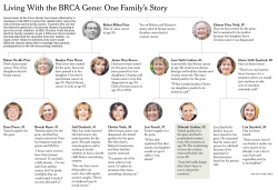 scienceyoucanlove:   The BRCA GENE BRCA1 and BRCA2 are human genes that produce tumor suppressor proteins. These proteins help repair damaged DNA and, therefore, play a role in ensuring the stability of the cell’s genetic material. When either