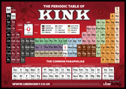 dominantlife:  mylovesickkitten:  Finally. This is the best thing you’ll see today.H/t http://www.uberkinky.co.uk/  Science, FTW!   very interesting