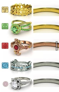 Avatar Nation Ring&rsquo;s