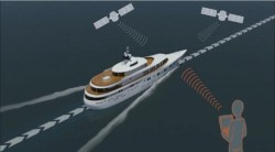 8bitfuture:  GPS ‘hack’ throws ๠M superyacht off course. A University of Texas team has shown how a relatively low cost small software radio device can be used to trick GPS receivers into believing false signals. Because all GPS signals are sent