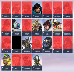 Which OW character I haven’t done before  should I pair Pharah with?The red ones I already did and Orisa doesn’t have a model available
